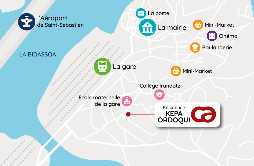 Plan localisation Kepa Ordoqui
